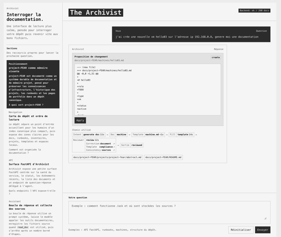 Archivist interface showing a source-backed conversation with local documents